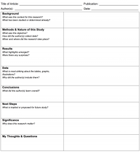 The note taking document that features a column listing the sections of a scientific article on the left with another column for notes on each on the right.